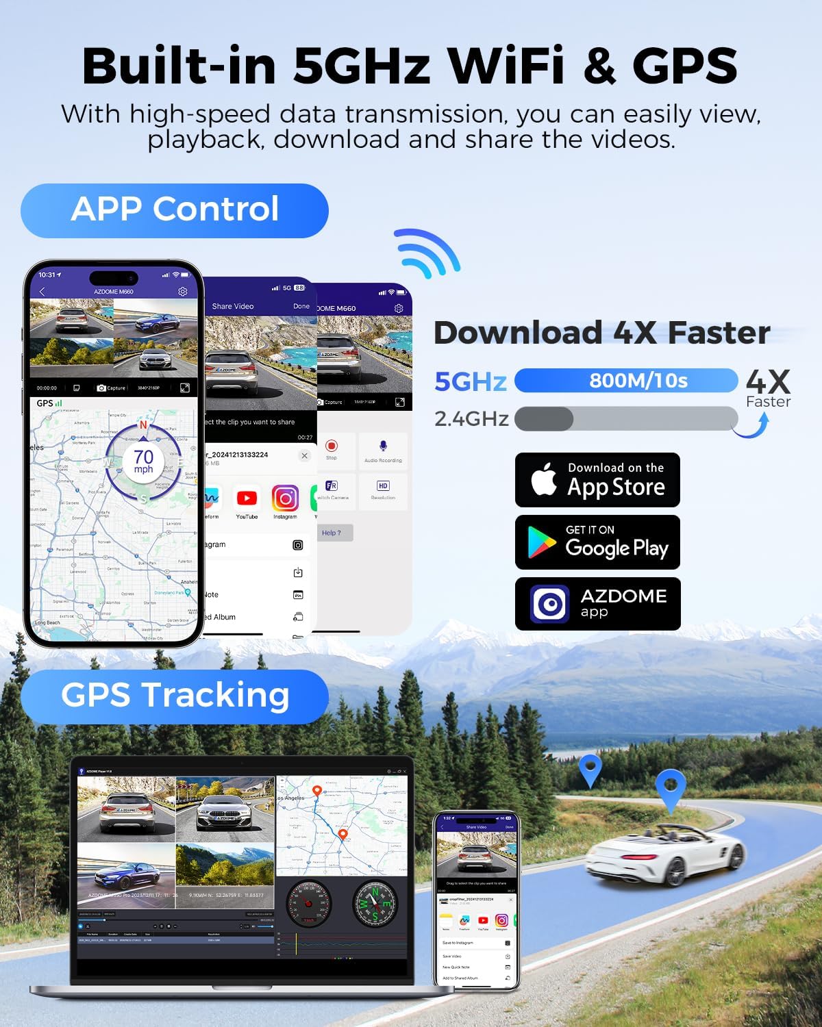 ازدوم -  DASH CAM AZDOME M660 ازدوم -  DASH CAM AZDOME M660